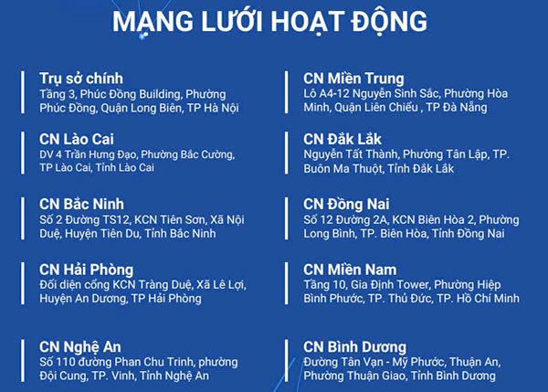 Mạng Lưới Hoạt động Của Công Ty Bình Minh